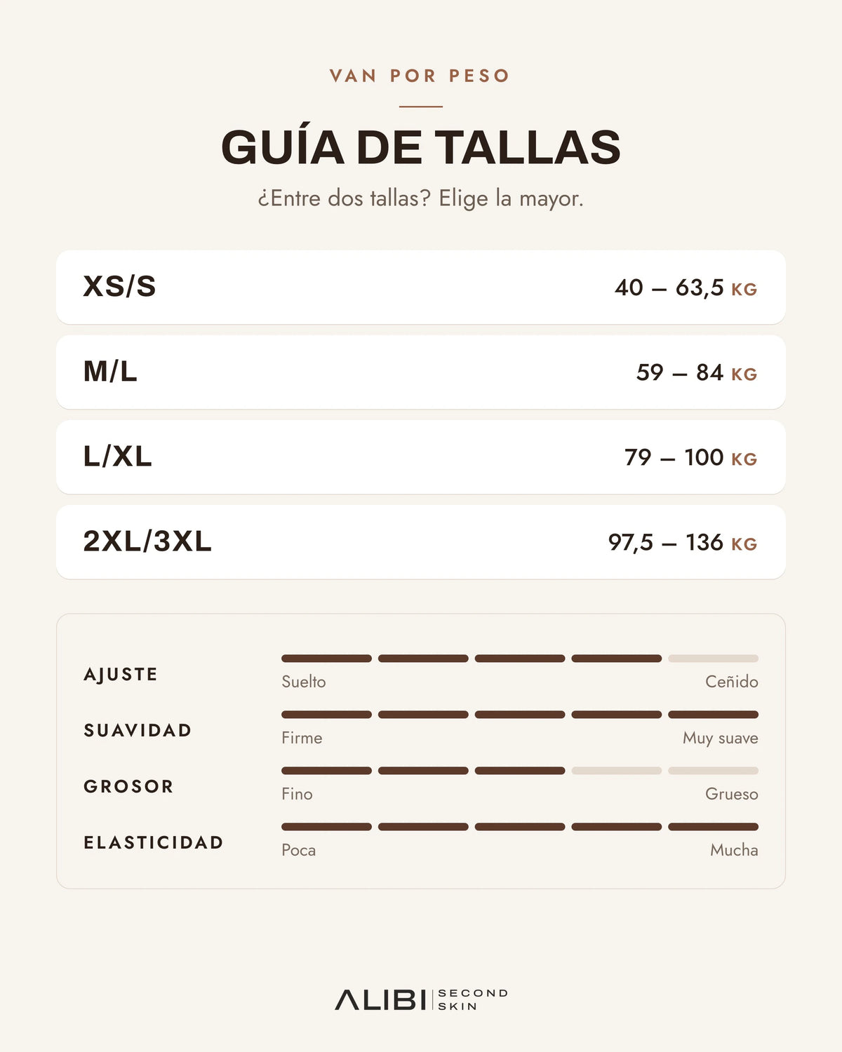 Guía de tallas de las Medias térmicas efecto piel ALIBI por peso