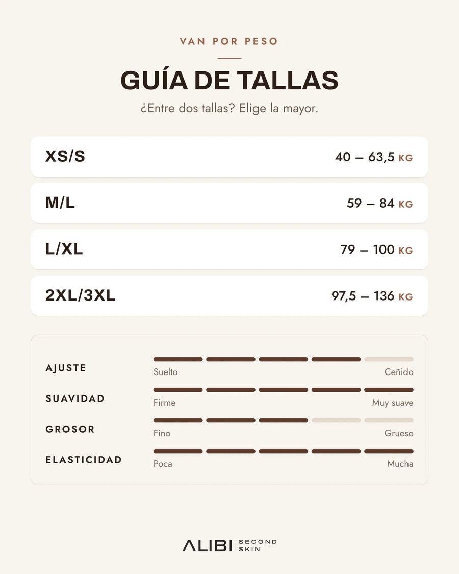 Guía de tallas